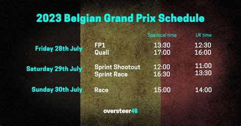 f1 belgian grand prix schedule.